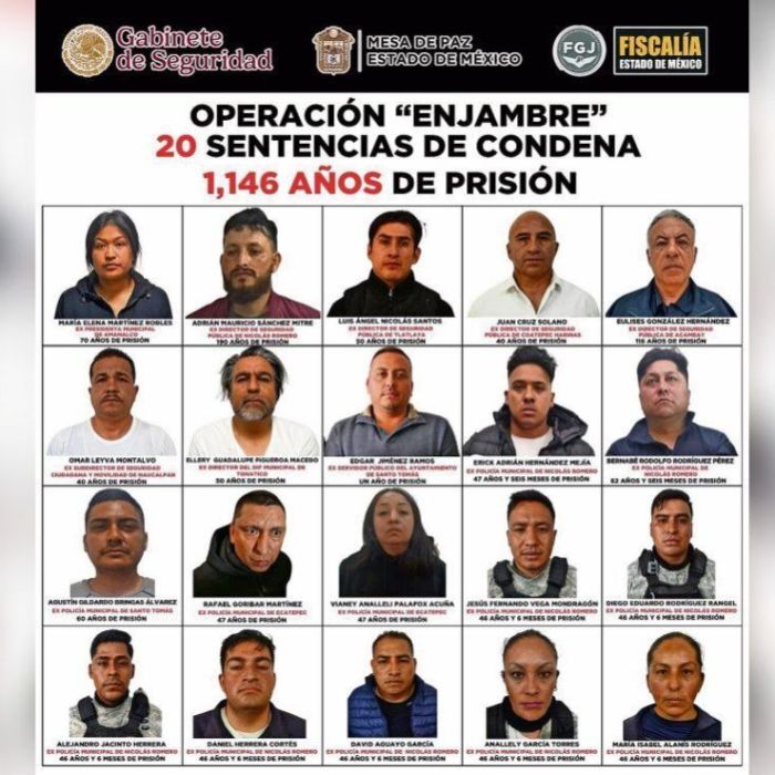 Operación Enjambre: 15 sentencias suman 1,146 años de prisión en el Estado de México